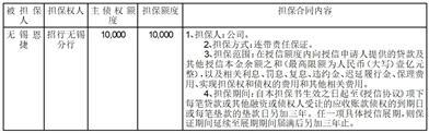 2024年澳门免费资料大全,全局解答解释落实_储蓄版68.056