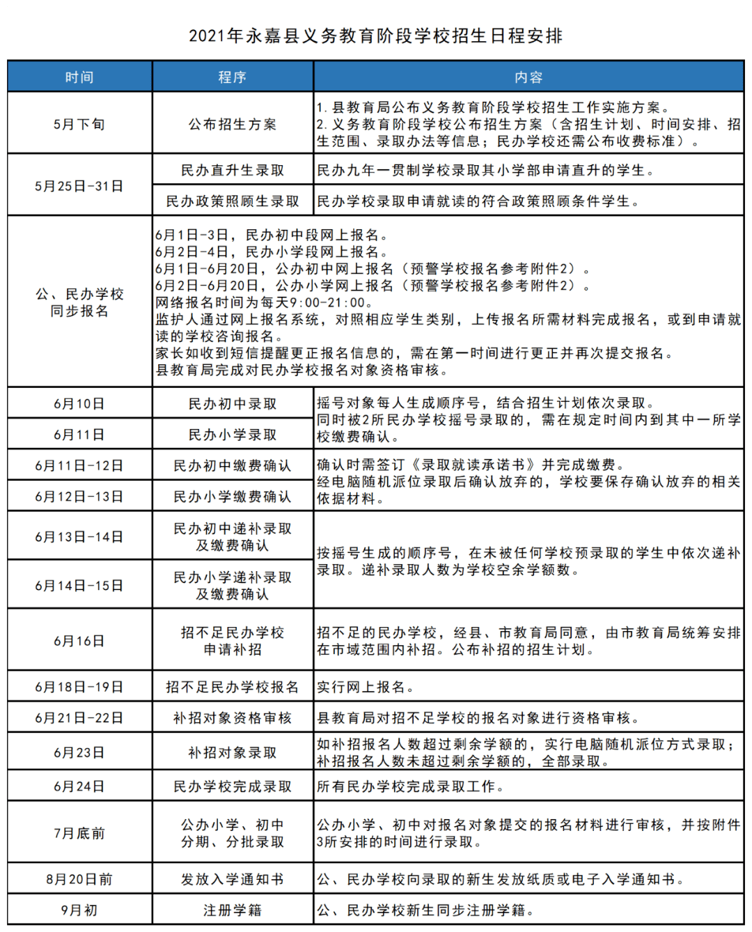 澳门管家婆免费资料的特点,职业解答解释落实_网红版66.038