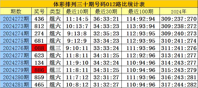 刘伯温四肖八码凤凰网,准确解答解释落实_The9.126