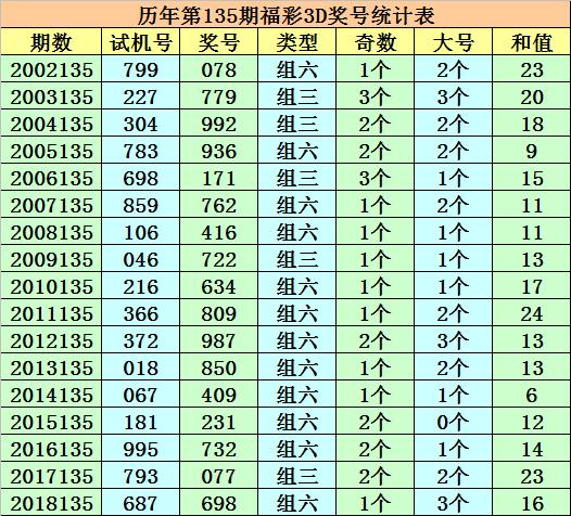 2024年11月 第806页