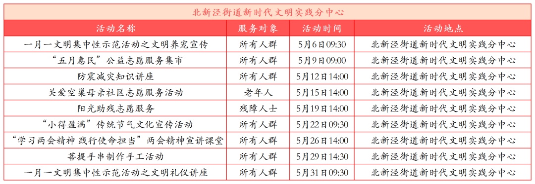 新澳门精准资料期期准,时代资料解释落实_标准版90.65.32