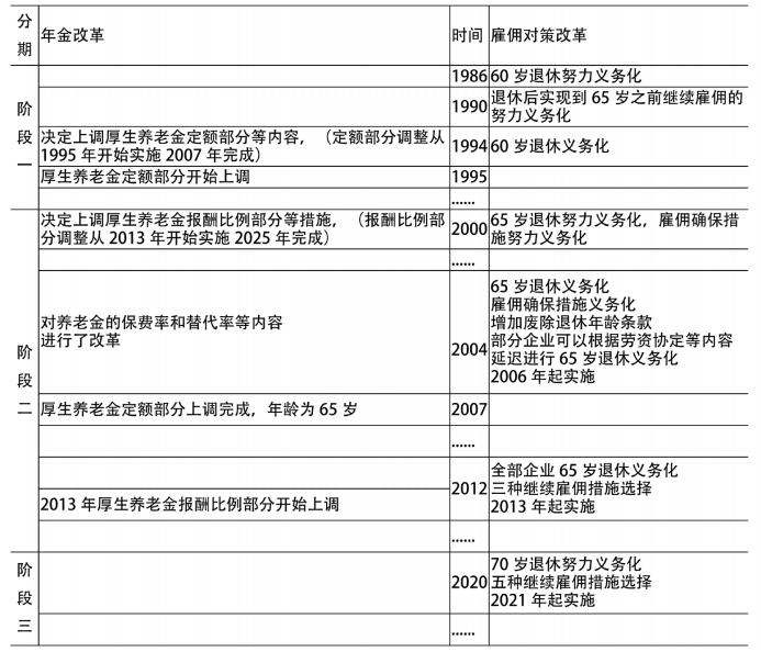 正版资料免费资料大全,绝对经典解释落实_标准版90.65.32