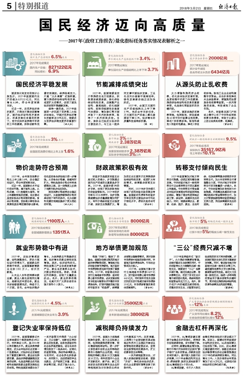 新澳天天开奖资料大全105,重要性解释落实方法_HD48.32.12