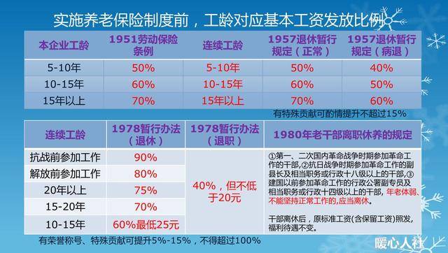 闻视 第177页