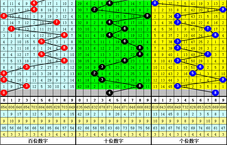 四不像今晚必中一肖,决策资料解释落实_3DM36.40.79