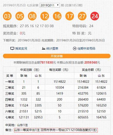 新澳门彩开奖结果今天,最新核心解答落实_粉丝版345.372