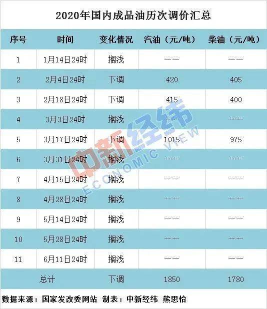 4949澳门今晚开奖结果,国产化作答解释落实_HD48.32.12