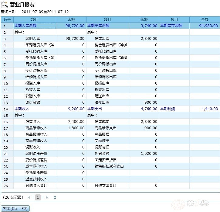 管家婆204年资料一肖  ,决策资料解释落实_HD48.32.12