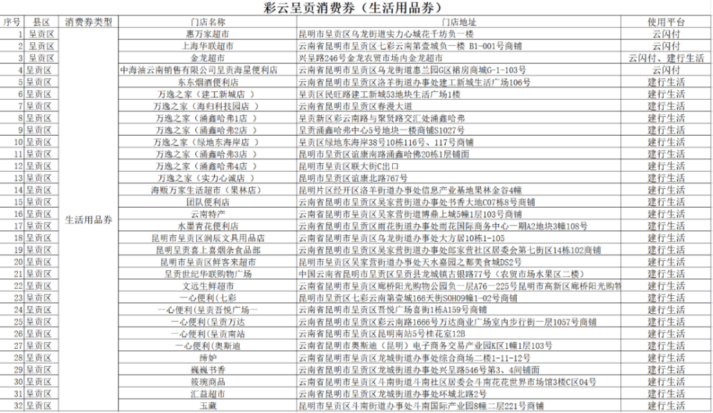 新奥彩今天晚上开奖结果查询表,时代资料解释落实_豪华版180.300