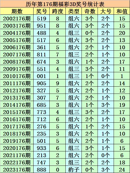 澳门资料网站,收益成语分析落实_3DM36.40.79