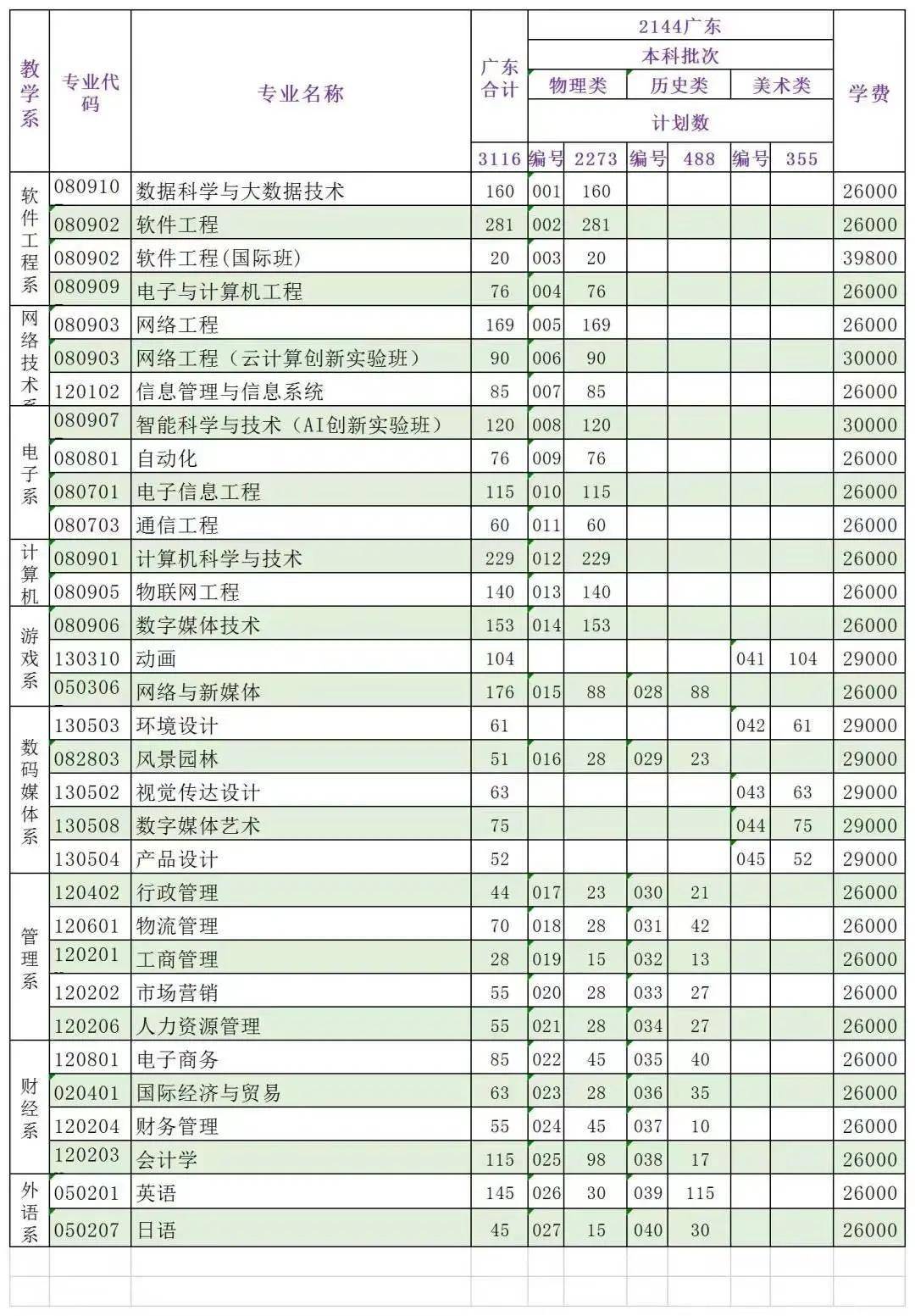 澳门开奖结果+开奖记录表生肖,广泛的解释落实支持计划_经典版172.312