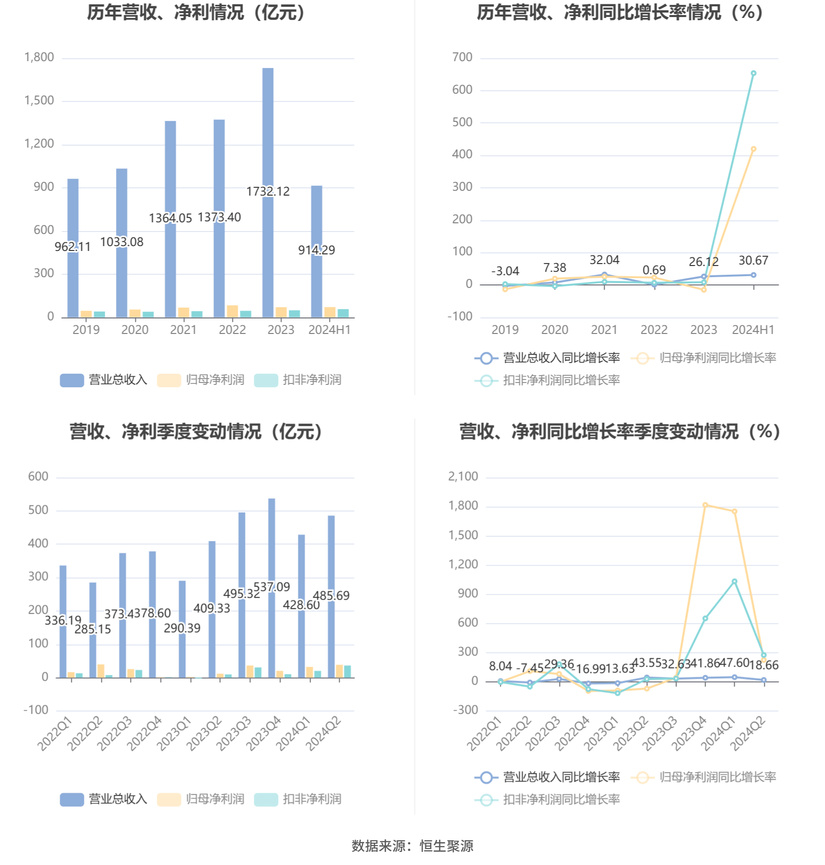 新澳精准资料大全,最新热门解答落实_3DM36.40.79