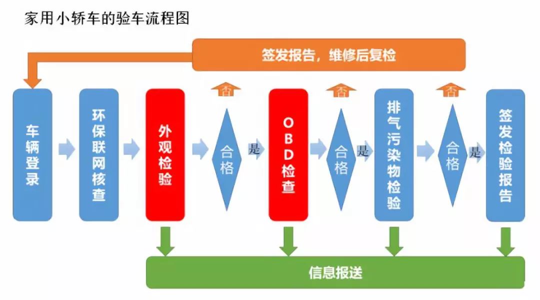 2024天天彩全年免费资料,诠释解析落实_粉丝版345.372