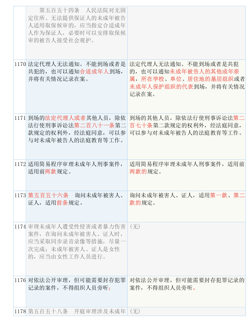 2024新澳资料大全免费下载,决策资料解释落实_精简版105.220