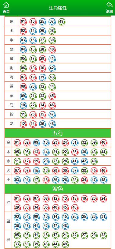 澳门最准一肖一码一码匠子生活  ,确保成语解释落实的问题_ios2.97.118