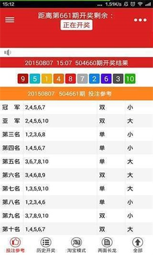 溴彩一肖一码100  ,最新热门解答落实_专业版150.205