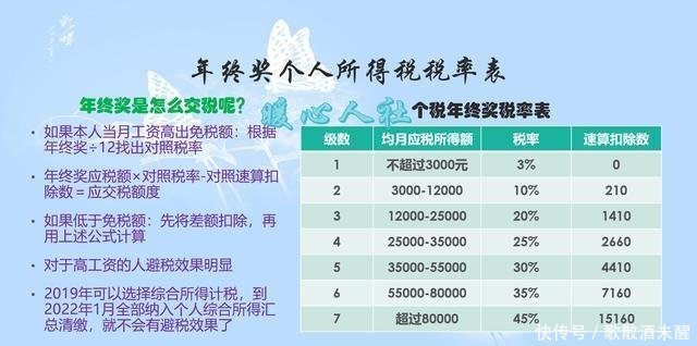 新澳管家婆一句话,诠释解析落实_专业版150.205