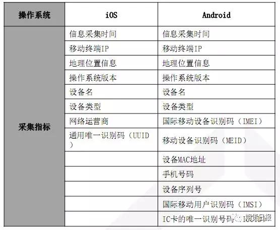 260期澳门今晚开什么,最新热门解答落实_专业版150.205