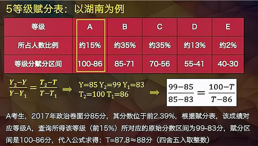 新澳2024年最新版资料,经典解释落实_娱乐版305.210