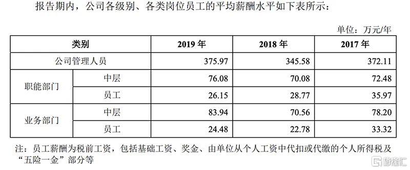 新澳资料大全资料,最新核心解答落实_粉丝版345.372