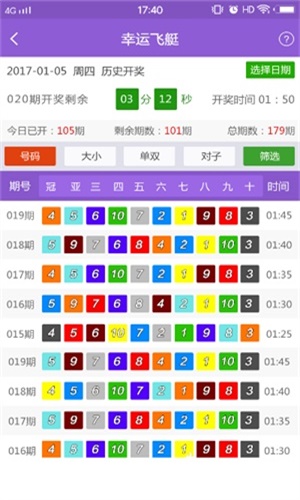 新澳好彩免费资料查询郢中白雪,全面解答解释落实_专业版150.205