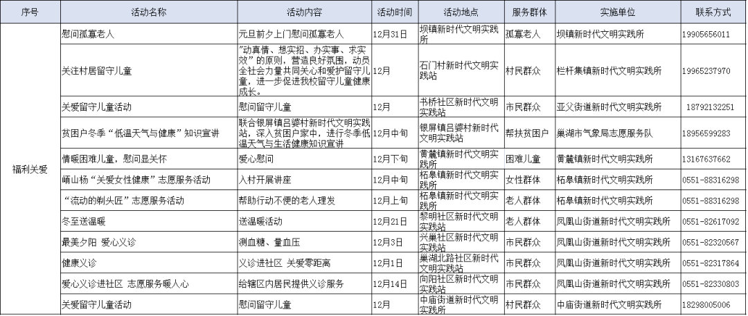 新奥门精准资料免费,决策资料解释落实_精简版105.220