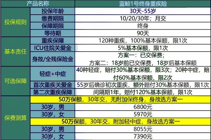 新澳天天开奖资料大全105,最新答案解释落实_豪华版180.300