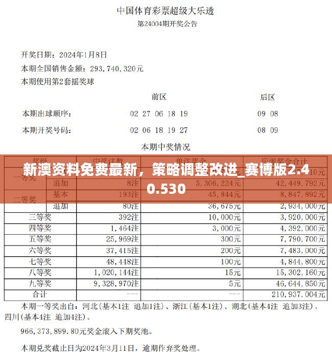 新澳资料免费长期公开吗,绝对经典解释落实_win305.210