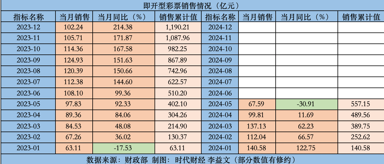 2024年新澳门天天开彩大全,收益成语分析落实_精简版105.220