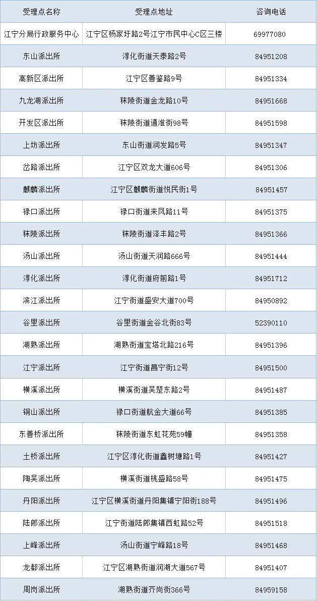 新澳天天开奖资料大全1052期,决策资料解释落实_豪华版180.300