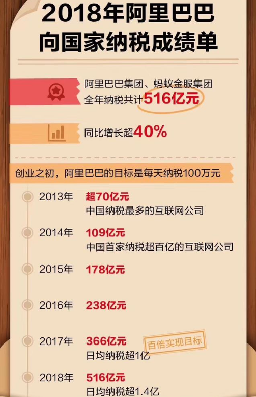 2004新澳门天天开好彩,广泛的解释落实支持计划_极速版49.78.58