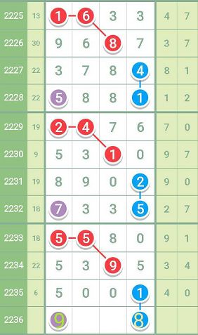 最准一肖一码一一子中特37b,最新核心解答落实_专业版150.205