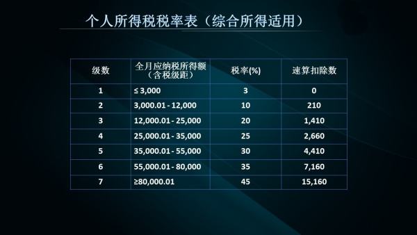 管家婆一肖一马资料大全  ,涵盖了广泛的解释落实方法_专业版150.205