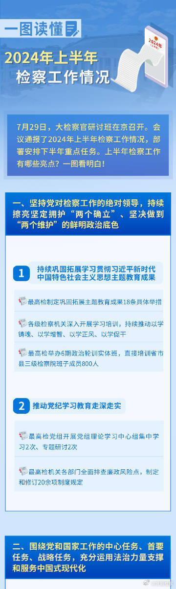 600图库大全免费资料图2024,国产化作答解释落实_标准版90.65.32