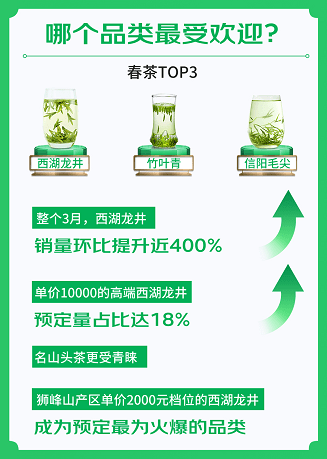 管家婆204年资料一肖配成龙  ,涵盖了广泛的解释落实方法_win305.210