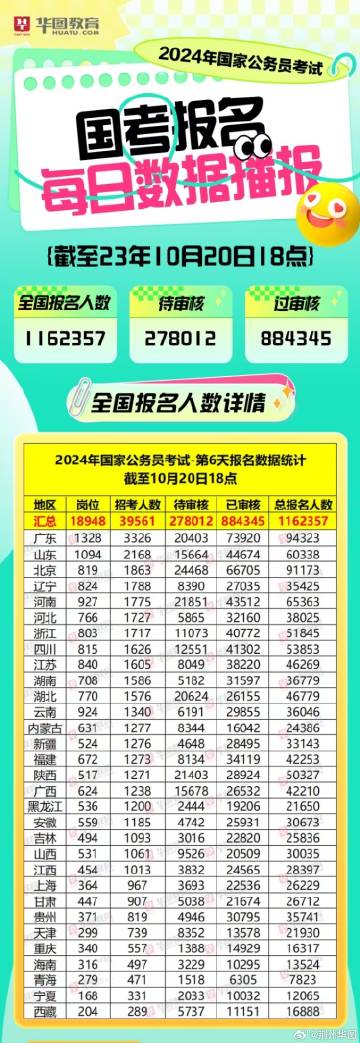 2024新奥开奖结果查询,最新正品解答落实_win305.210