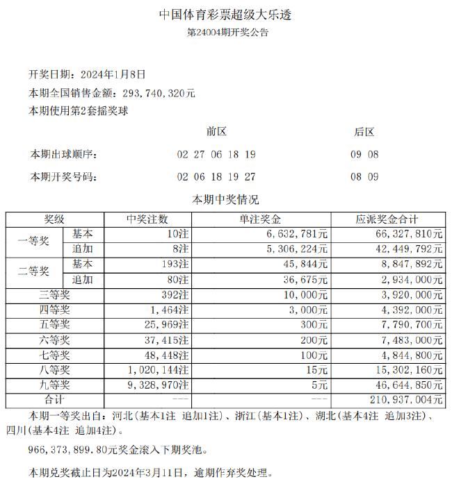 新澳天天彩正版资料,科技成语分析落实_3DM36.40.79