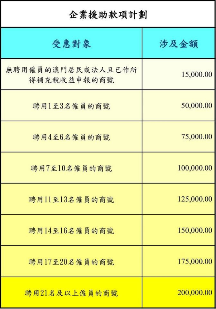 4949澳门今晚开奖结果,收益成语分析落实_win305.210