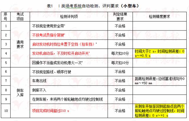 新奥门特免费资料大全198期,涵盖了广泛的解释落实方法_Android256.184