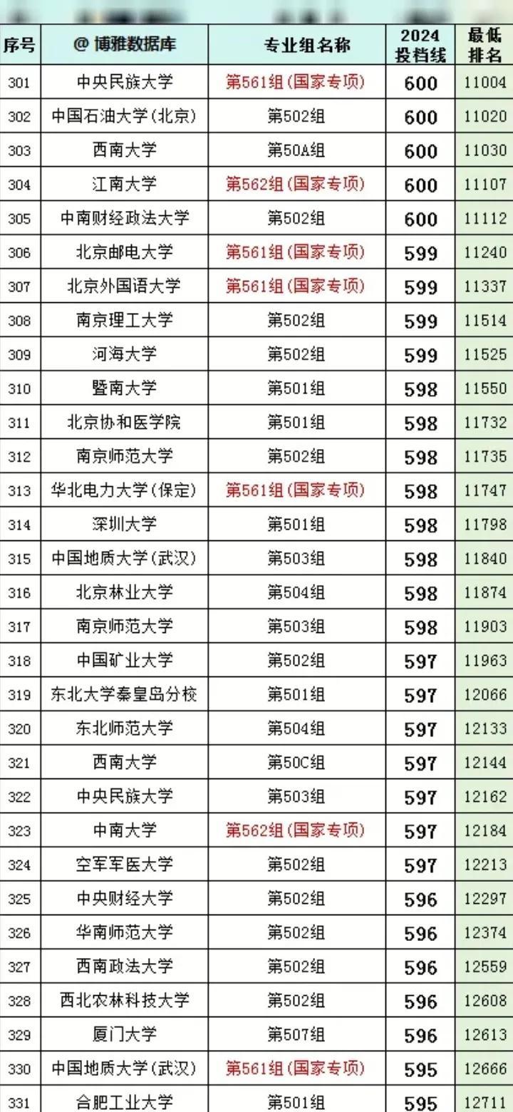 600图库大全免费资料图2024,广泛的关注解释落实热议_ios2.97.118