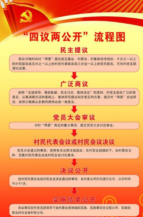 澳门正版资料免费大全新闻  ,决策资料解释落实_粉丝版345.372