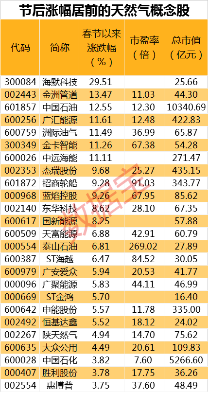 2024新奥资料免费精准,收益成语分析落实_豪华版180.300