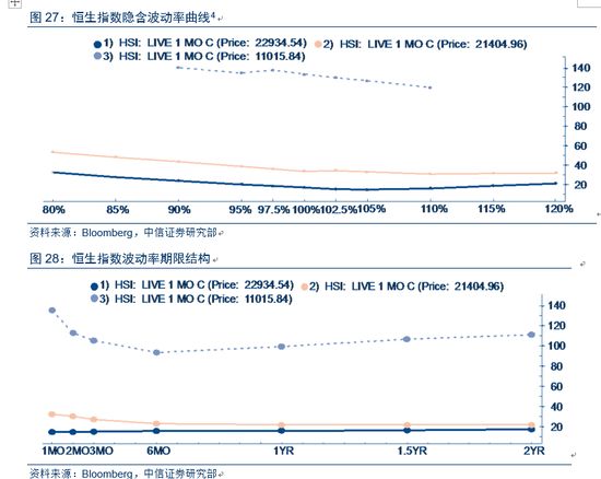 闻简 第135页