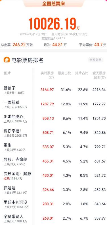 2024年澳门最新正版免费大全,科技成语分析落实_专业版150.205