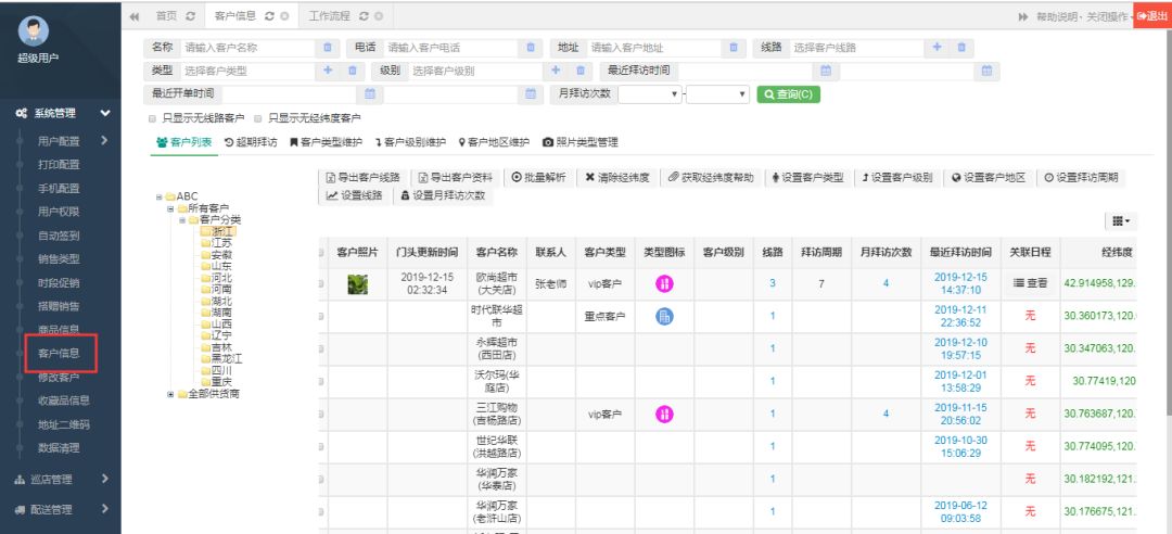 二四六香港管家婆生肖表,全面解答解释落实_精简版105.220