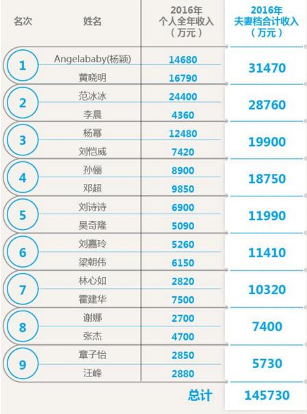 澳门资料大全免费网点澳门五号,收益成语分析落实_娱乐版305.210