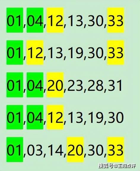 溴彩一肖一码100,数据资料解释落实_专业版150.205