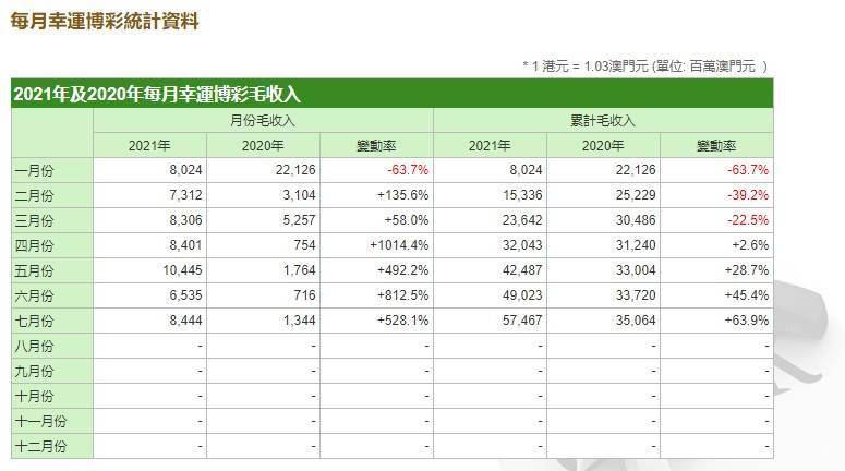 新澳门一肖一码100%,数据资料解释落实_标准版90.65.32