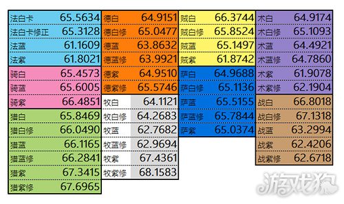 闻简 第115页