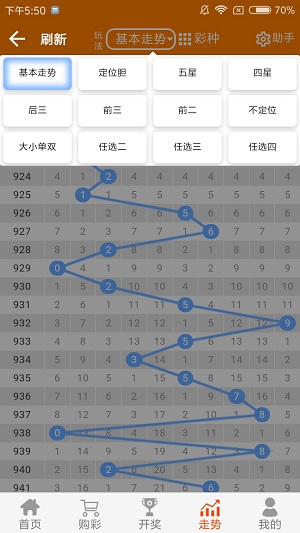 二四六天天彩9944CC66期,最新正品解答落实_3DM36.40.79